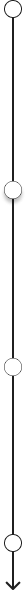 Work Timeline || Teaching, Sales, Freelance, Airforce